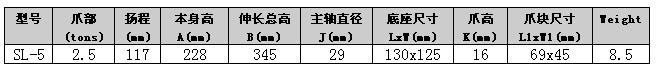 SL-5附爪式千斤頂詳細技術(shù)參數(shù)